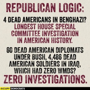 Republican logic