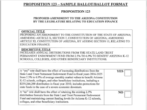Prop123 ballot language
