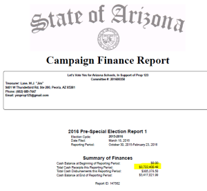 Prop123 committee2