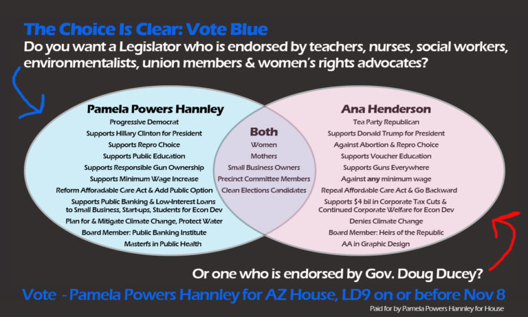Pamela Powers Hannley, Ana Henderson