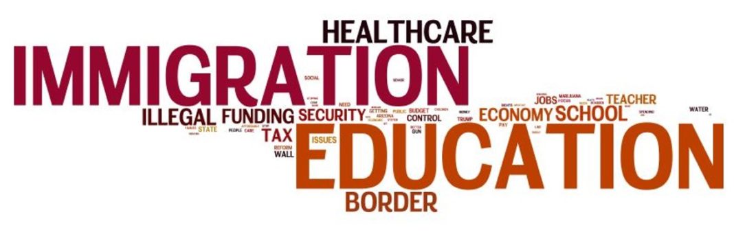 word cloud