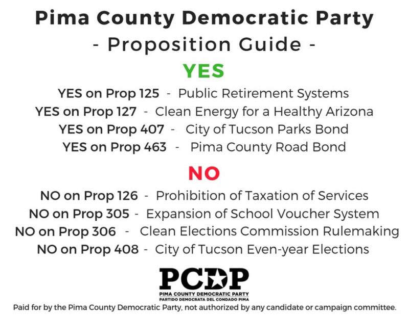 Handy guide on the AZ General Election Propositions Blog for Arizona