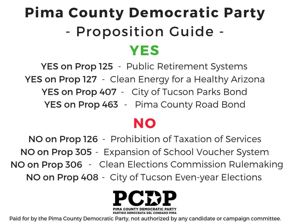 Read Handy guide on the AZ General Election Propositions now from Blog for Arizona for Politics