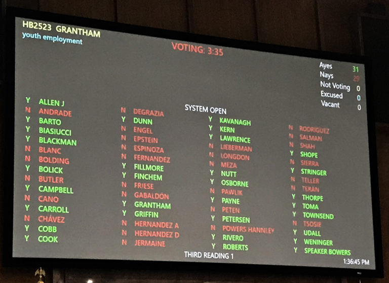 HB2523 lower minimum wage