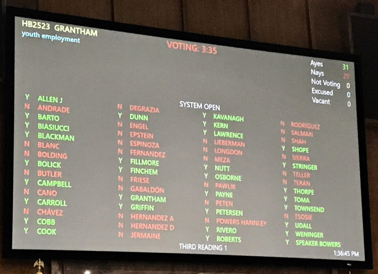 $7.25/Hr Minimum Wage Vote