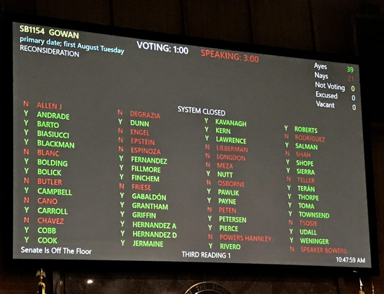 AZ House vote SB1154