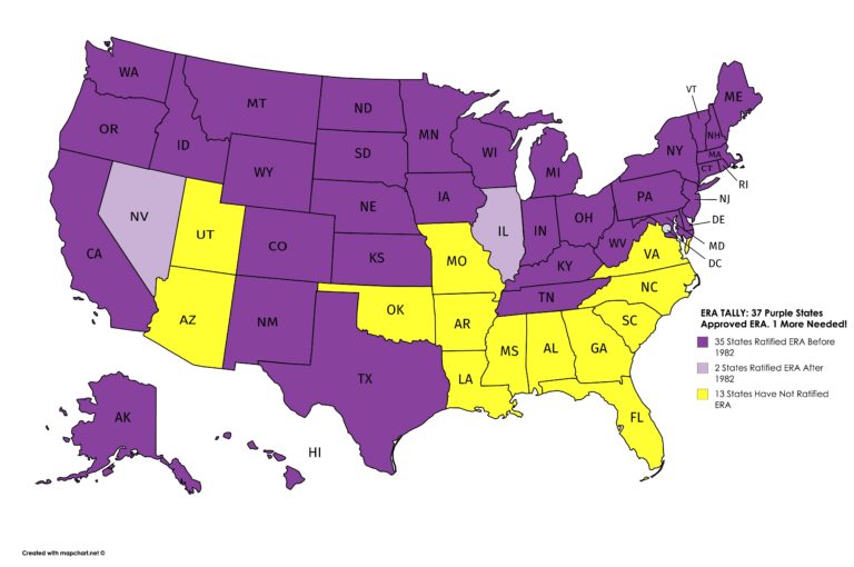 ERA Ratification Status