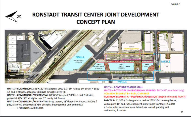 Ronstadt Transit Center redevelopment
