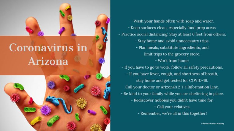 Coronavirus recommendations