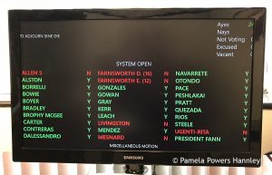Arizona Senate Sine die vote