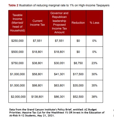 flat tax