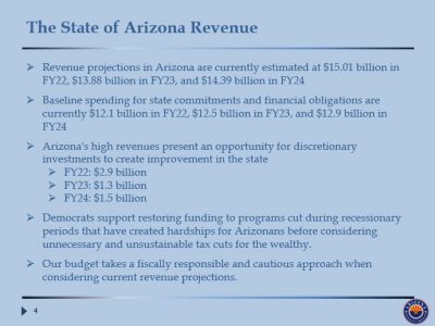 Arizona revenue projections