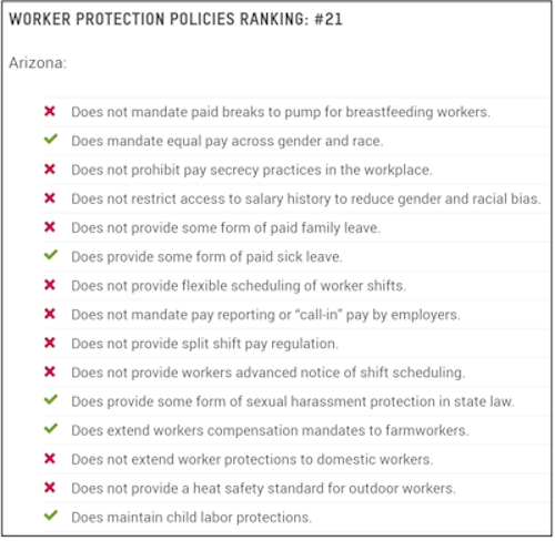 AZ-worker-protection-policies-1